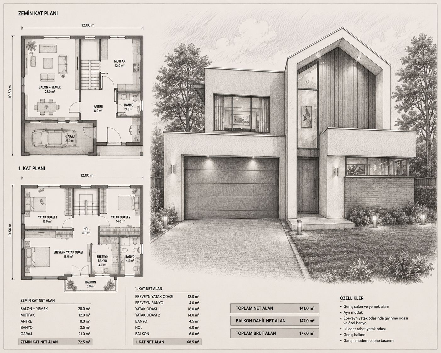 165m2 İki Katlı Çelik Ev
